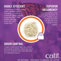 Catit Go Natural Pea Husk Vanilla Cat Litter 14 L