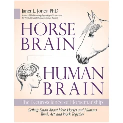 Horse Brain, Human Brain