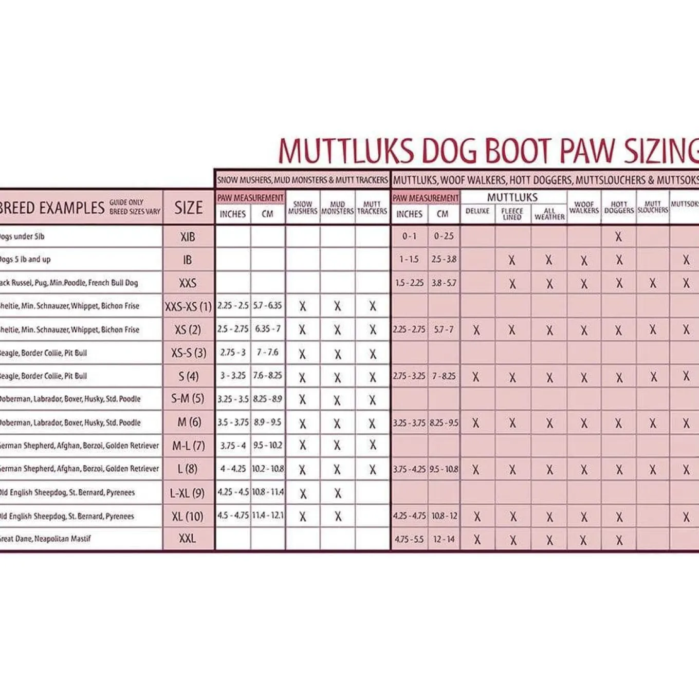 Muttluks Fleece Lined Dog Boots Size Medium