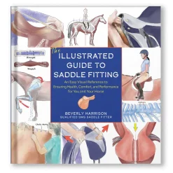 The Illustrated Guide to Saddle Fitting