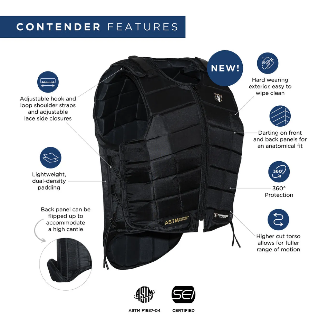 Tipperary Contender ASTM Body Protector
